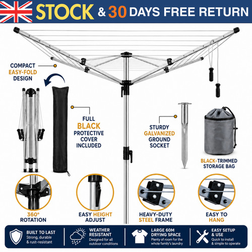 Certified clothes dryer - certified,