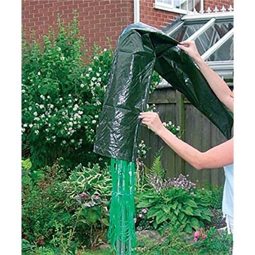 Waterproof heavy duty rotary - heavy,